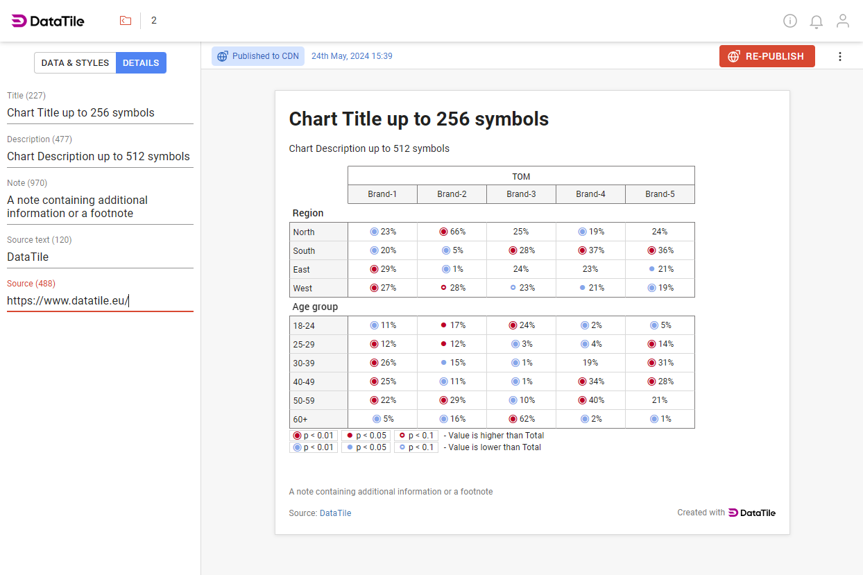 Chart publication settings.png
