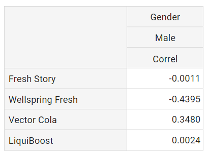 correl metric.png