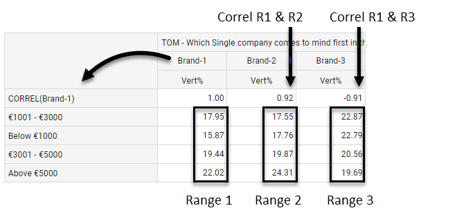 correl example.png