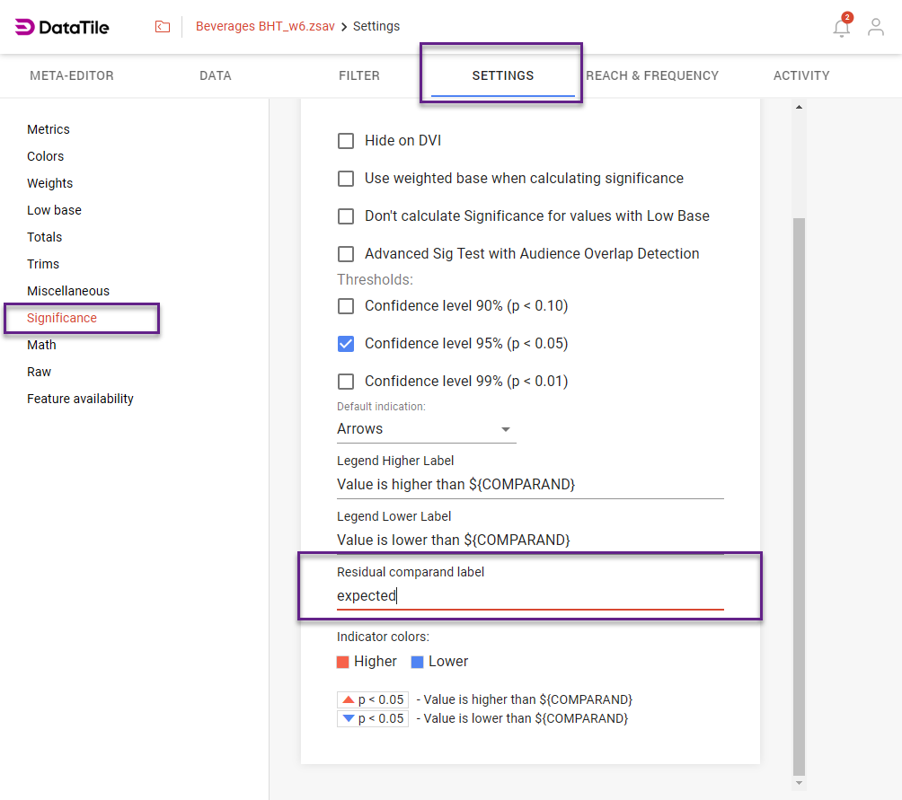 residuals sgn label.png