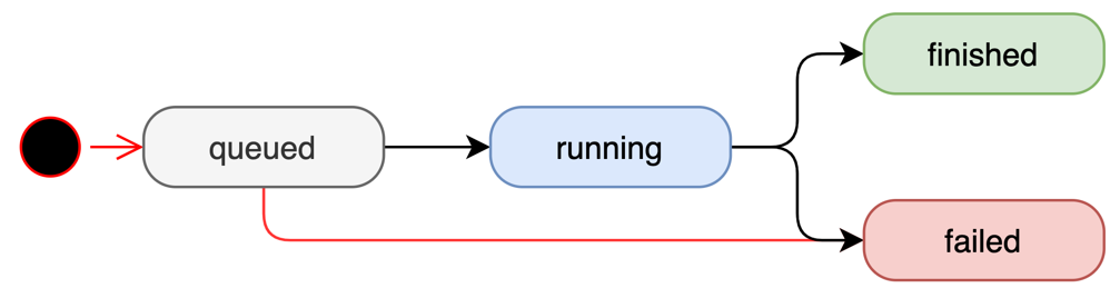 API3.png