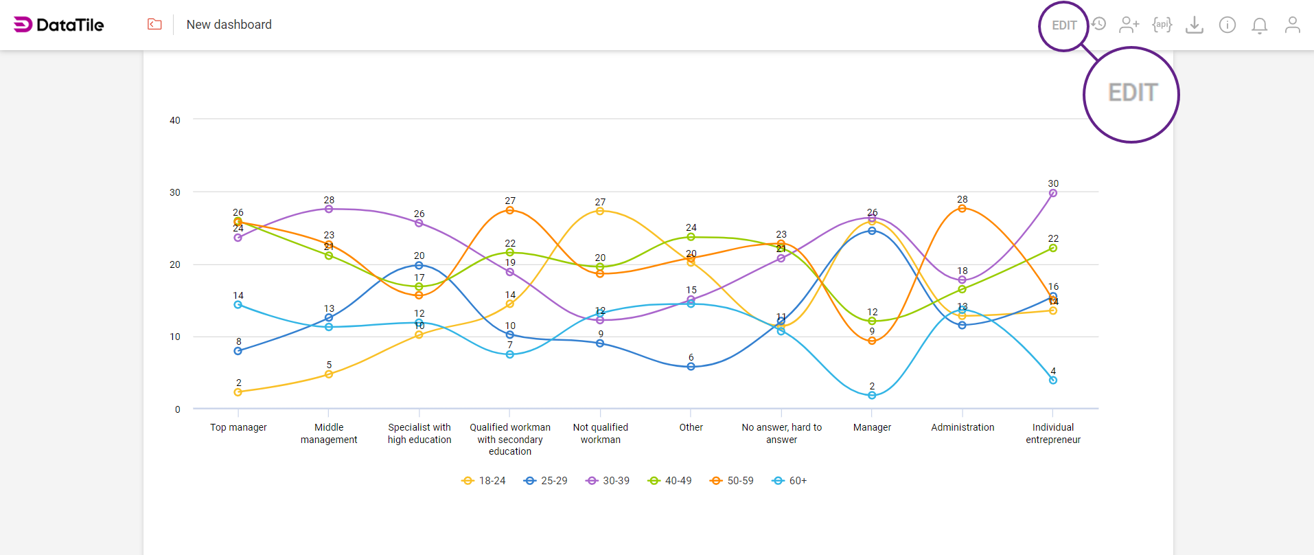edit mode for begin.png