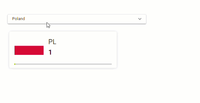image bundle aliases.gif