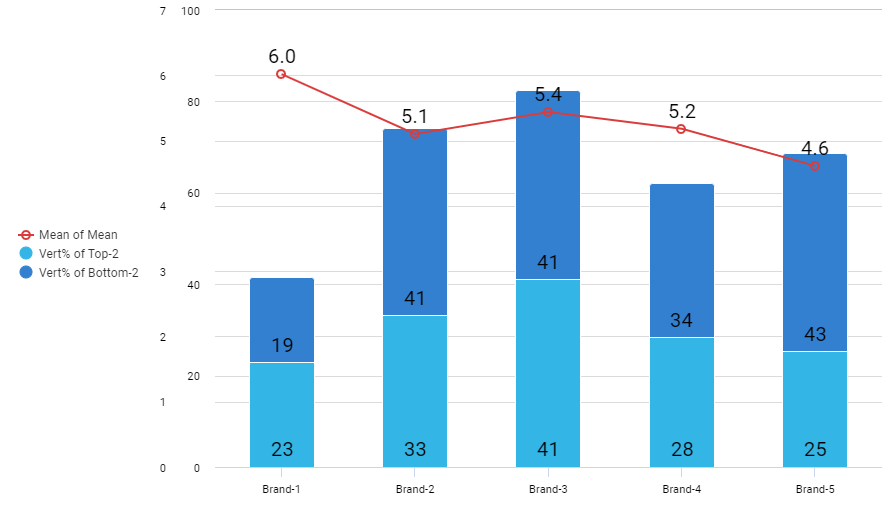 combine metrics 10.png