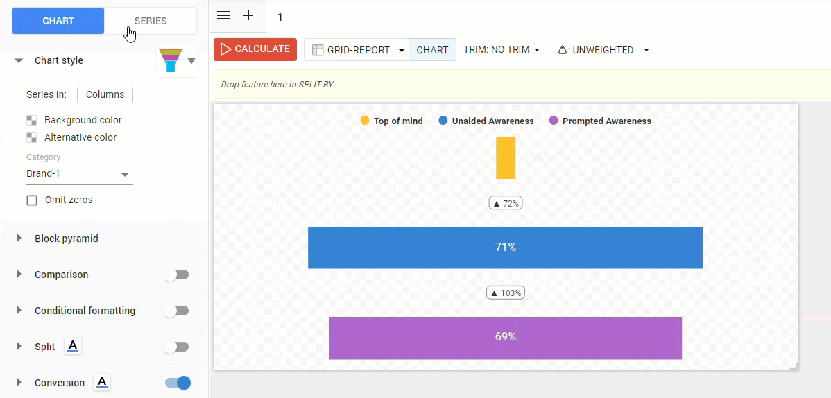 funnel chart series.gif