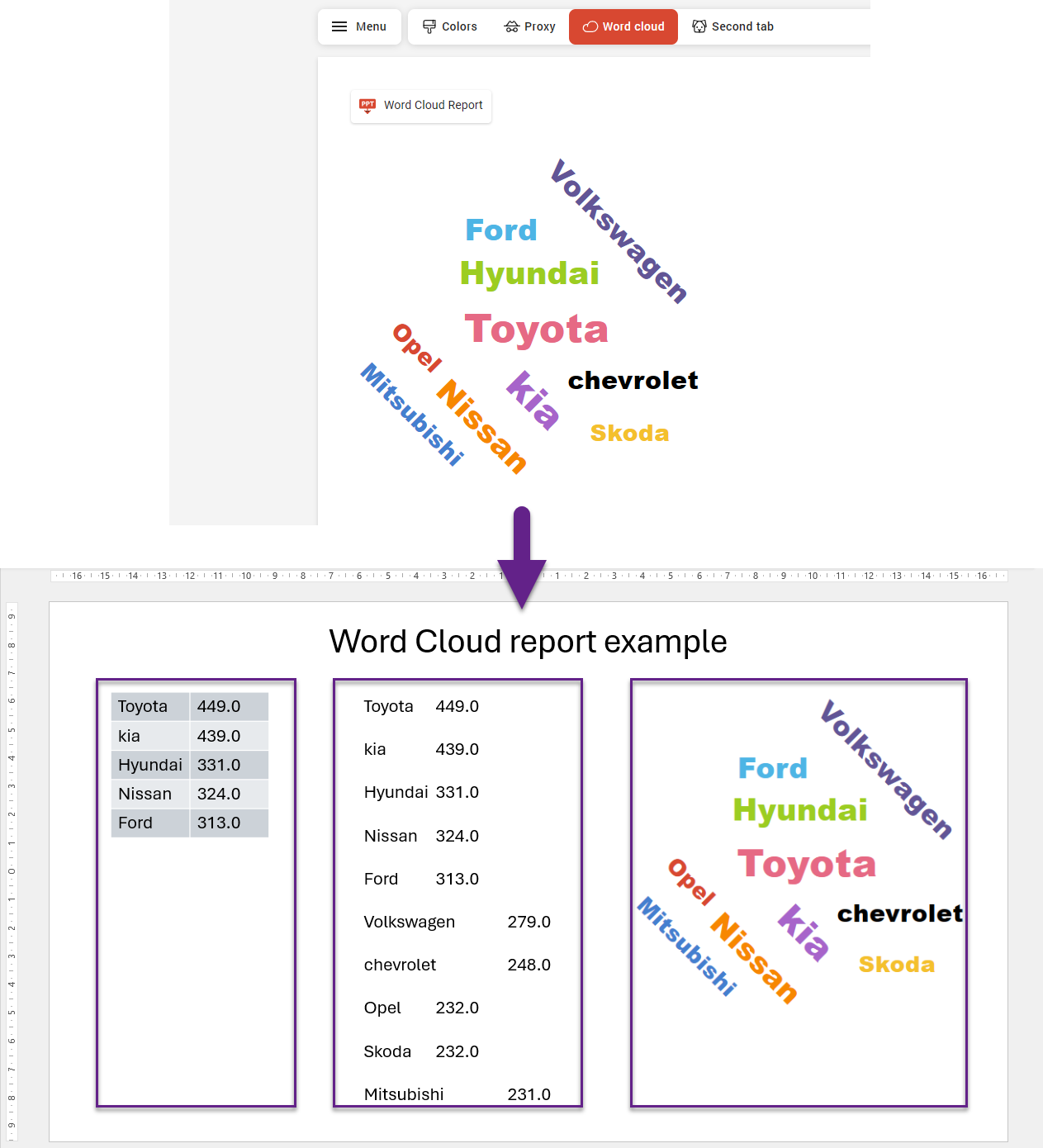 word cloud report example.png