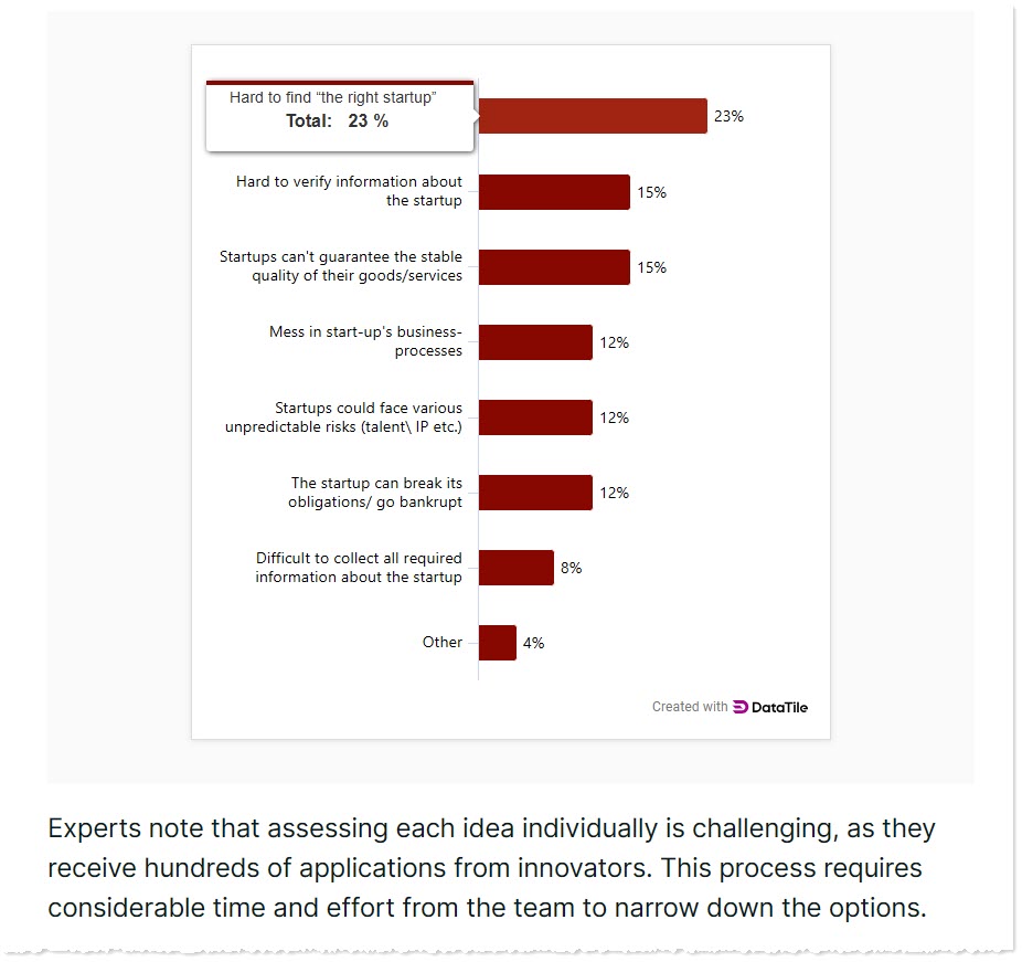 chart embeded torn.jpg