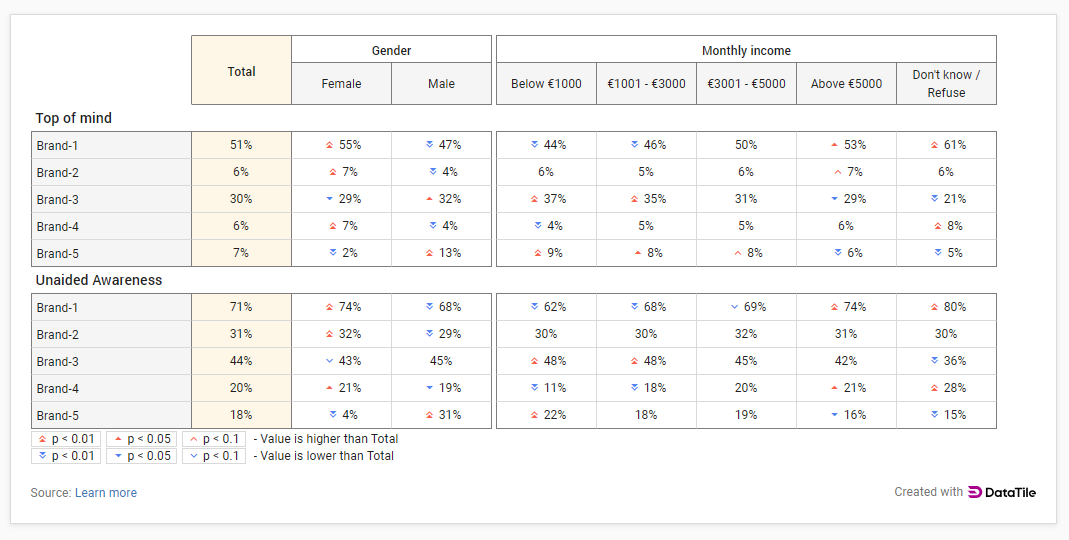 grid pref example.png