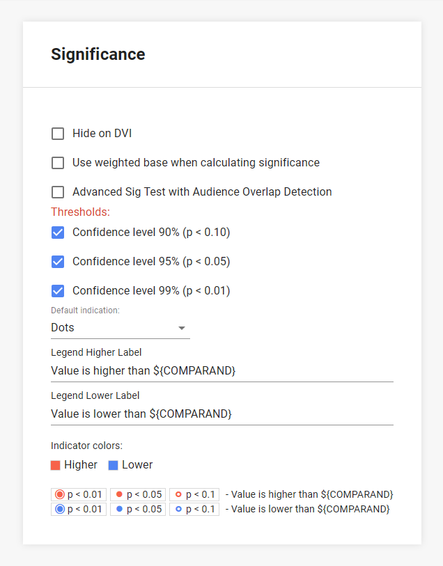 significance in ME.png