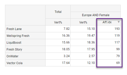 aff idx formula.png