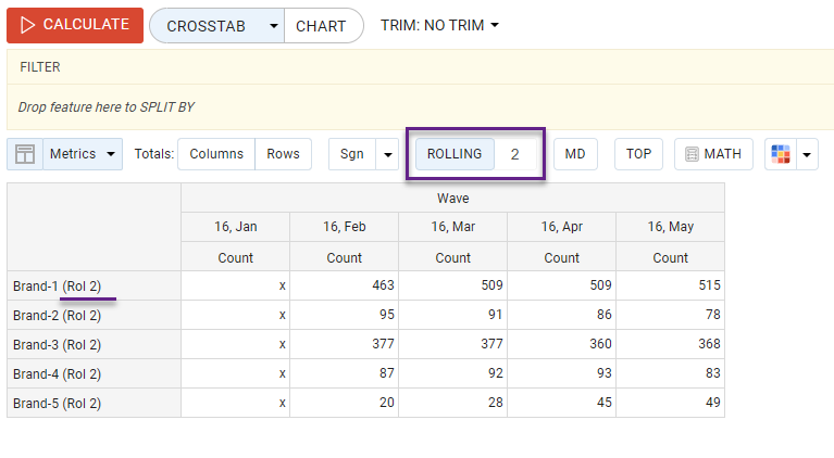 rolling on crosstab.png