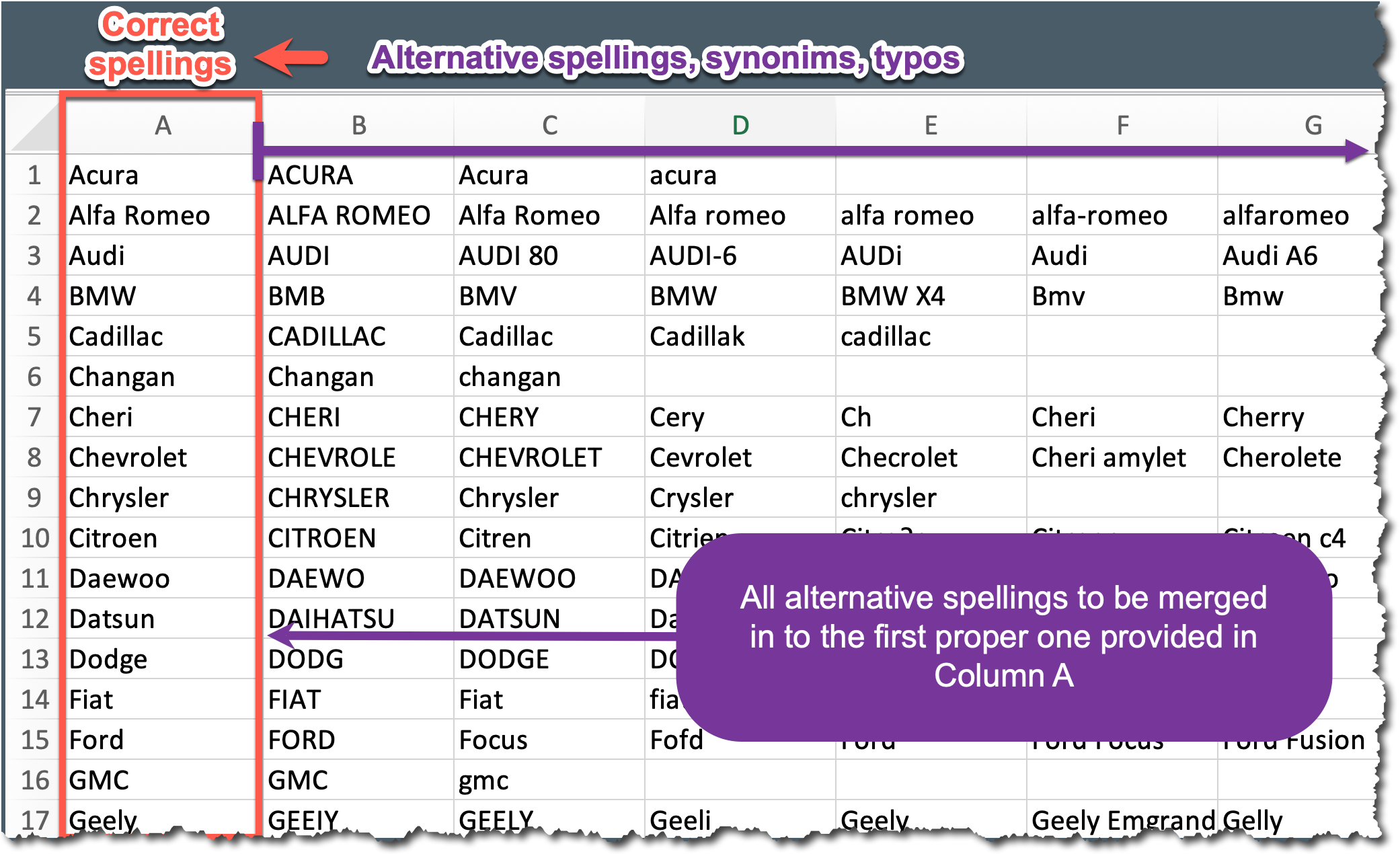 dictionary excel.png
