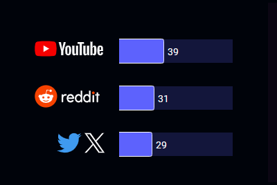 image on axis ex.png