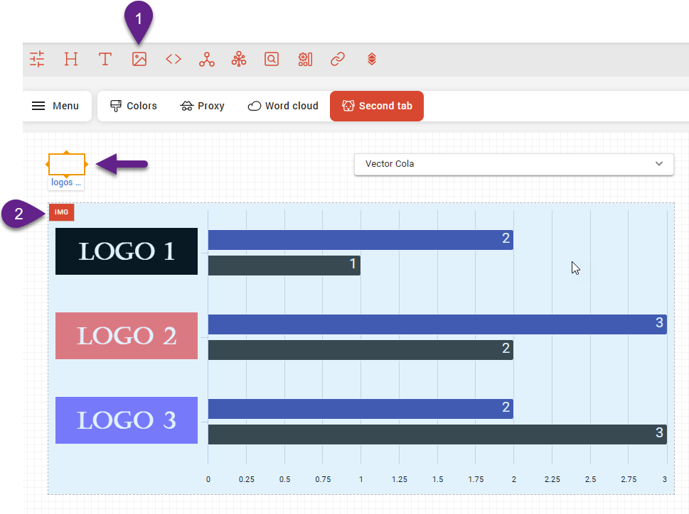 images on axis 1.png