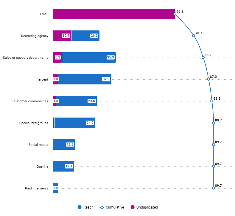 chart (3).png