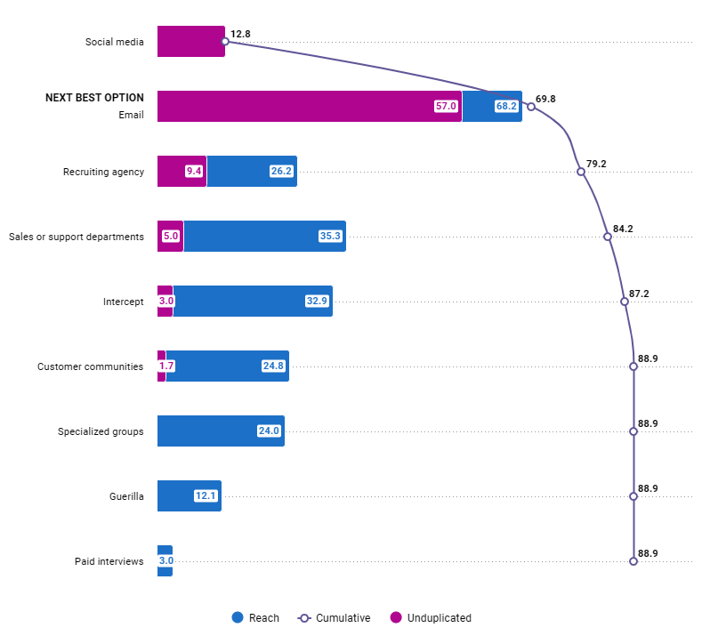 chart (4).png