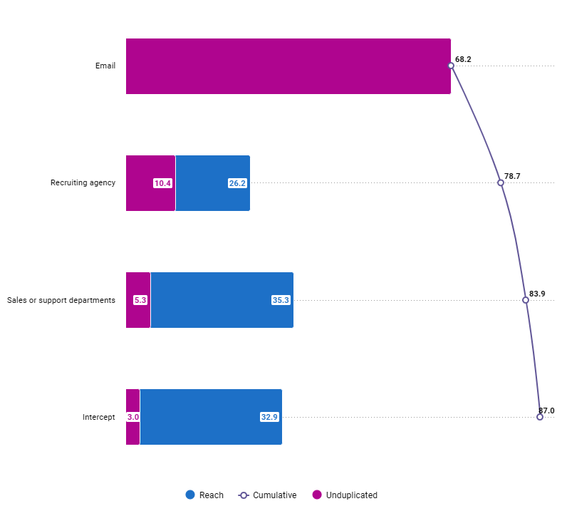 chart (5).png