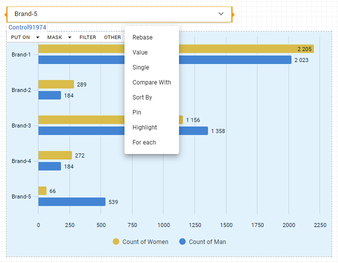 assingment types.png
