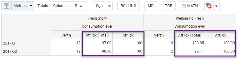 aff ind total.png