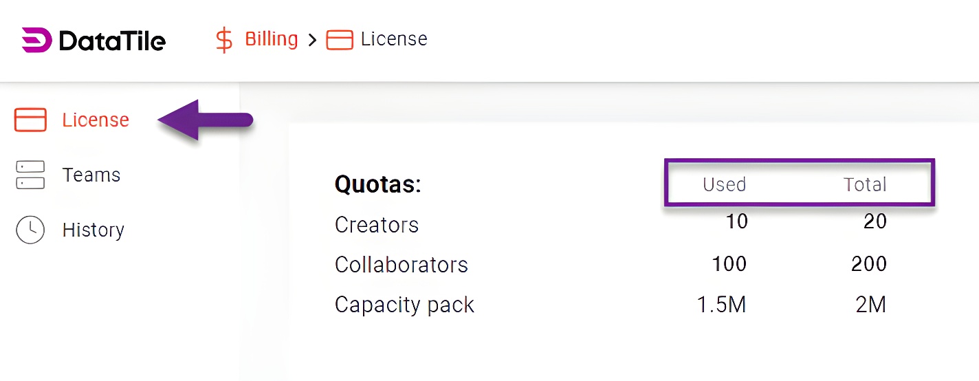 license quotas_.jpeg