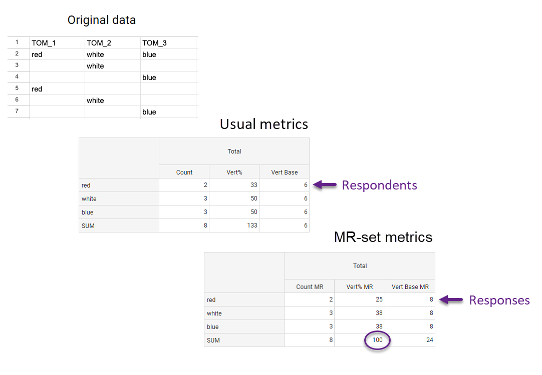 MR metrics basics.png