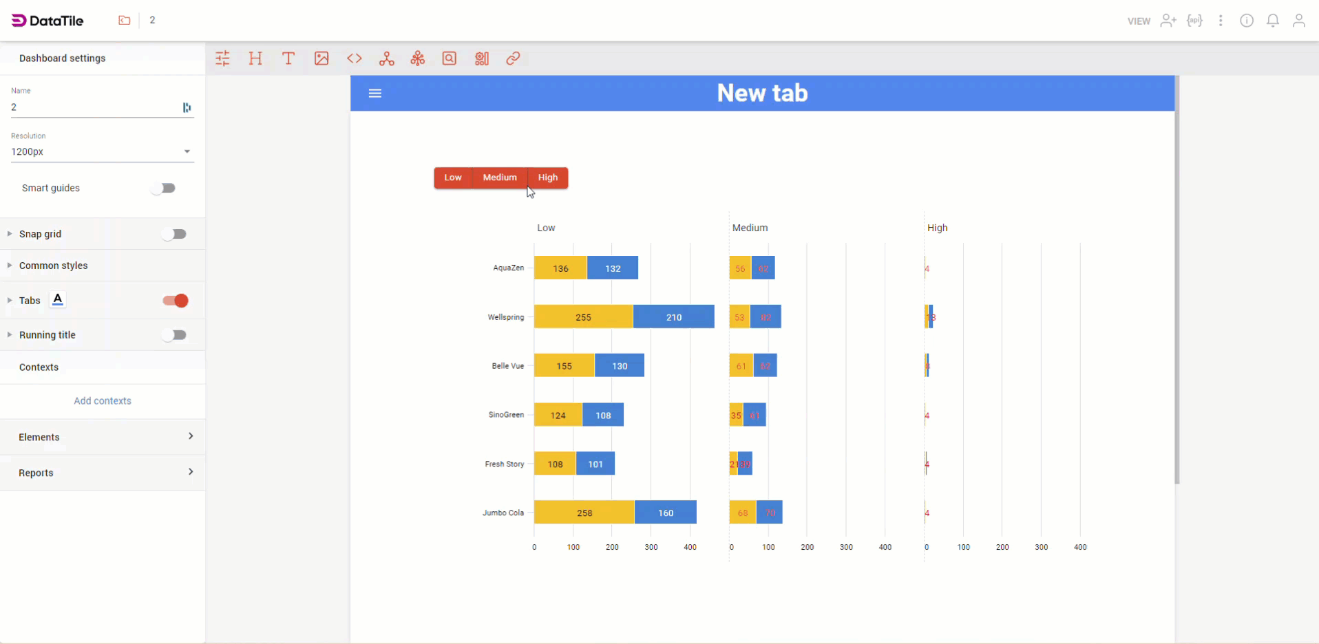 Split on dashboard.gif
