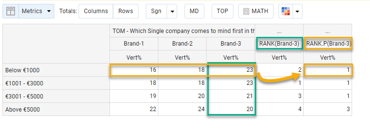 rank p & rank comparison.png
