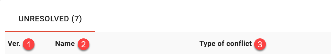 Unresolved columns.png