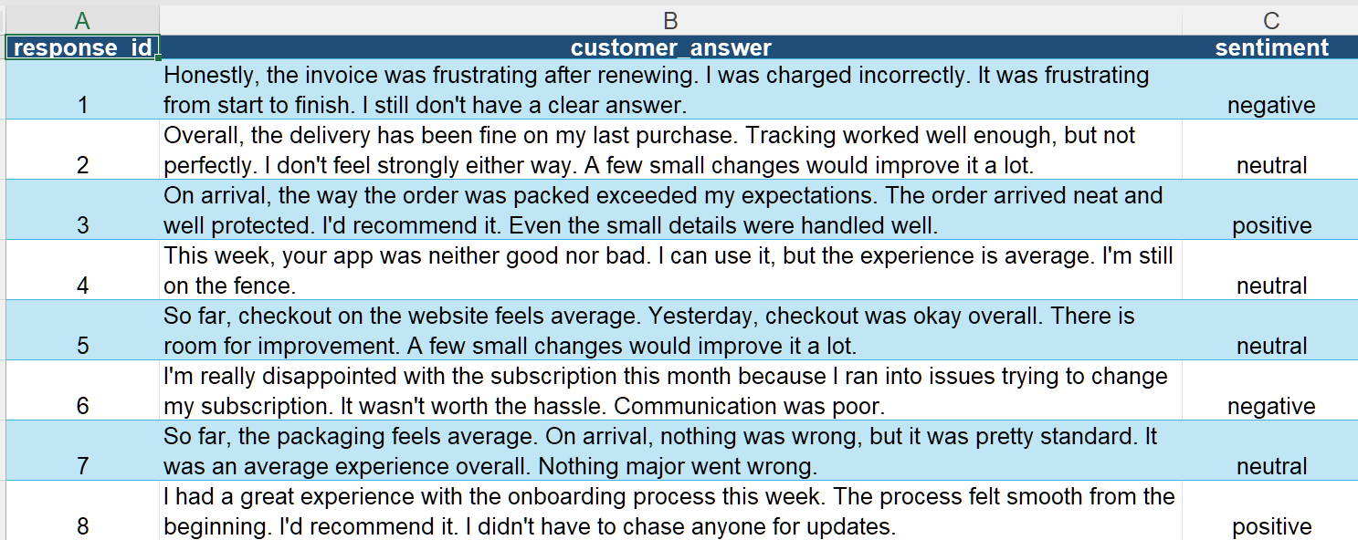 sentiment sample.png