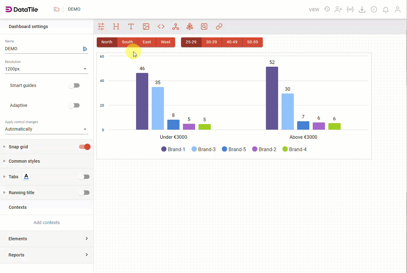 for-each for splits.gif