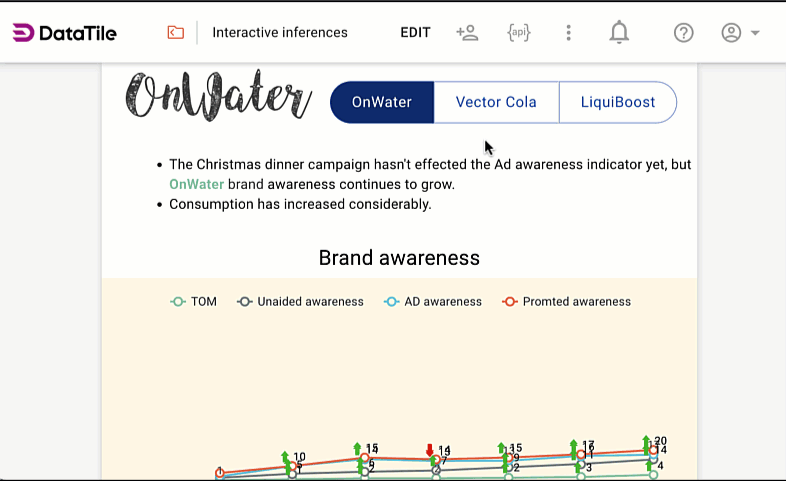 getting dashboard API-key.gif
