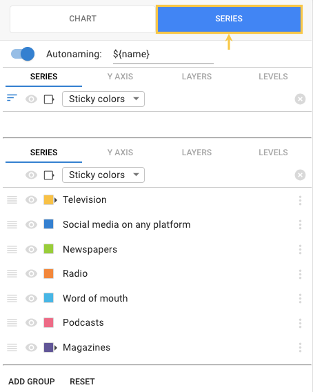 series tab chart.png