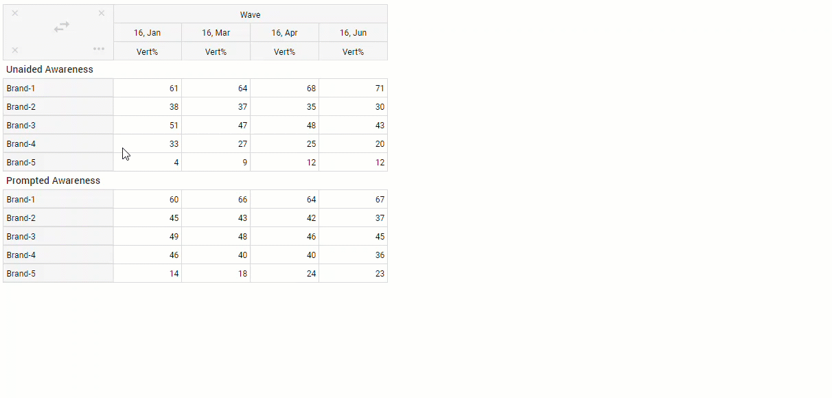 Trim labels on DVI.gif