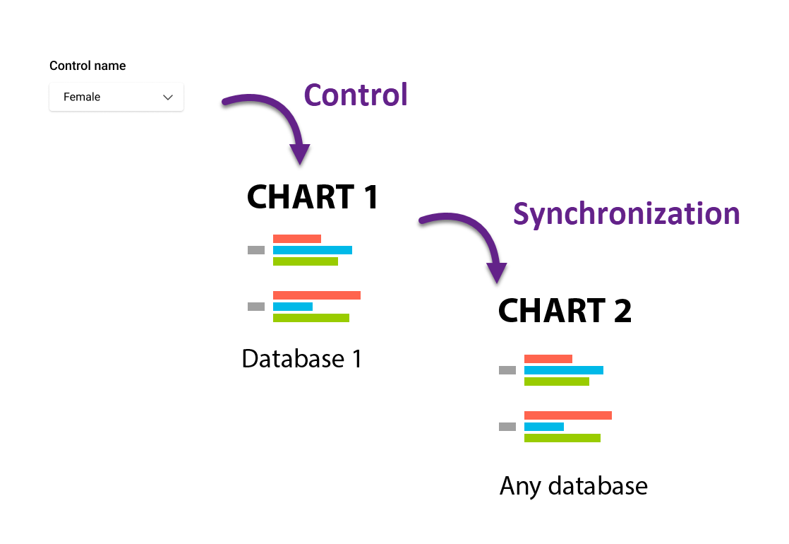 synch scheme.png