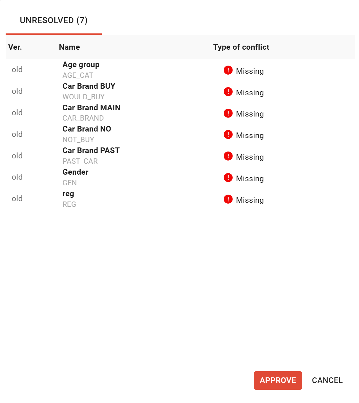 Unresolved issues window.png