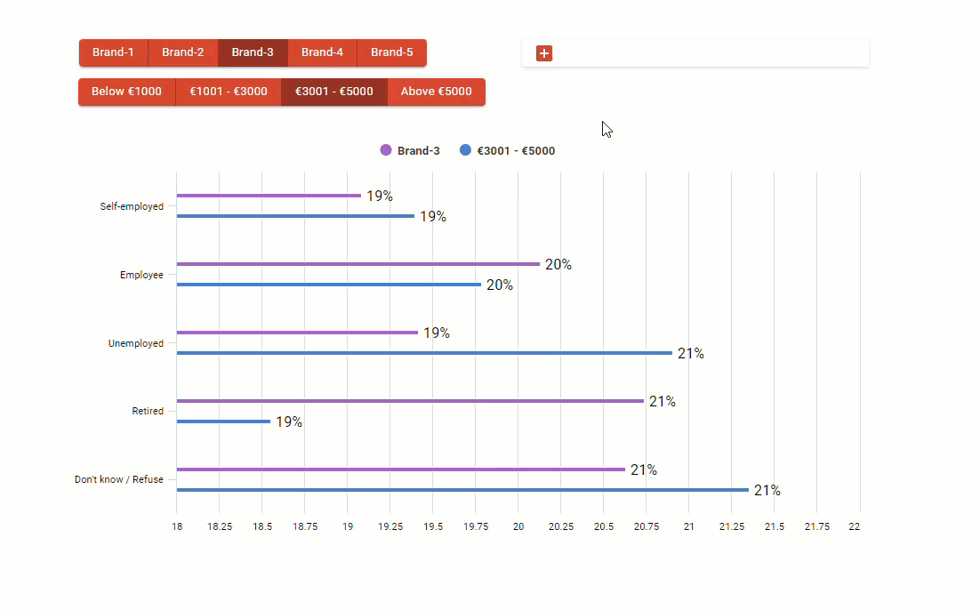 proxy collector 1.gif